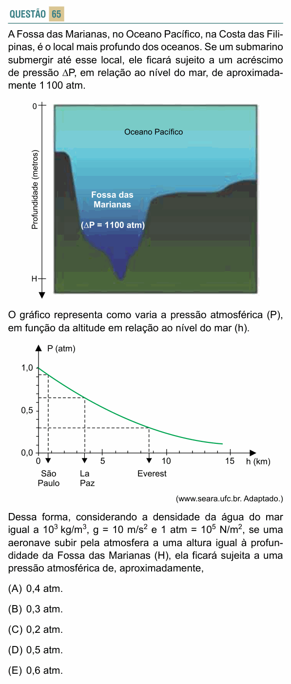 Enunciado da questão 65 de Física do FACISB 2018