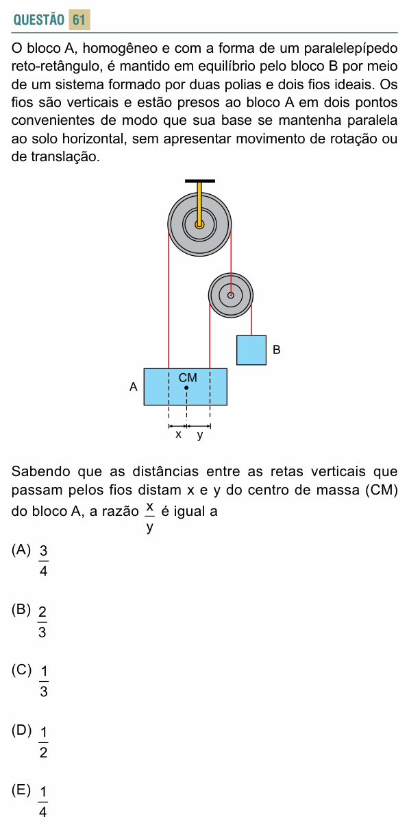 Enunciado da questão 61 de Física do FACISB 2019