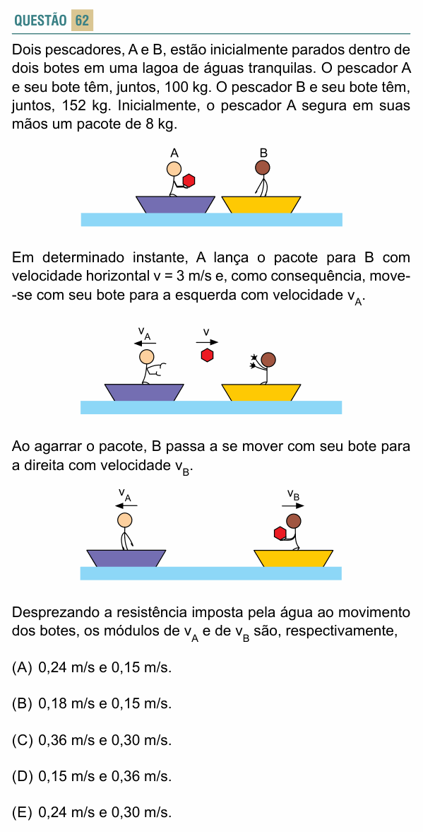 Enunciado da questão 62 de Física do FACISB 2019