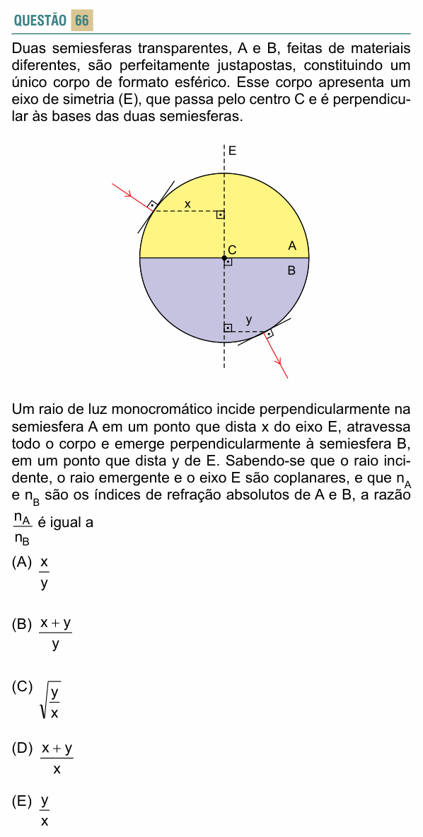 Enunciado da questão 66 de Física do FACISB 2019