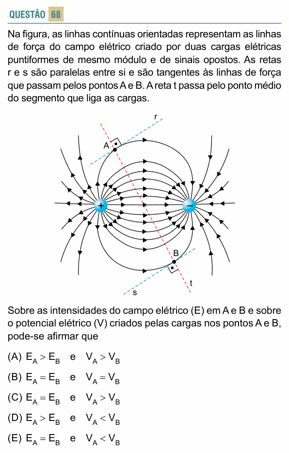 Enunciado da questão 68 de Física do FACISB 2019