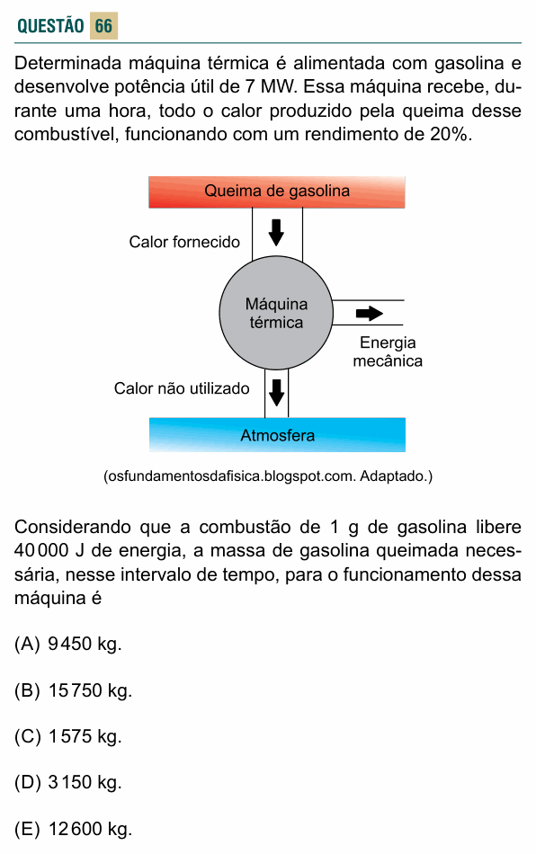 Enunciado da questão 66 de Física do FACISB 2020