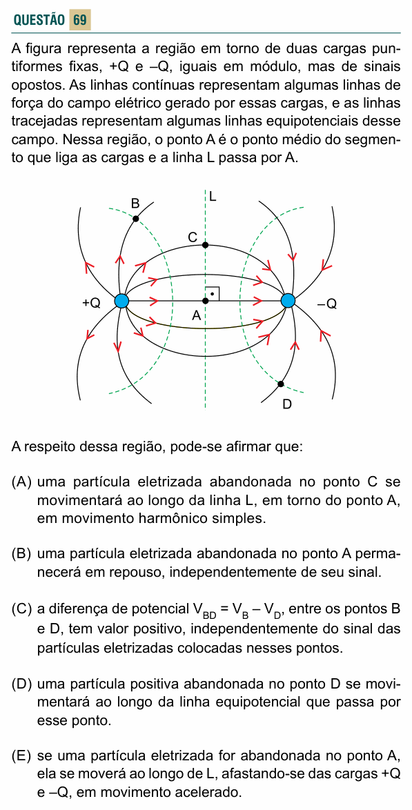 Enunciado da questão 69 de Física do FACISB 2020