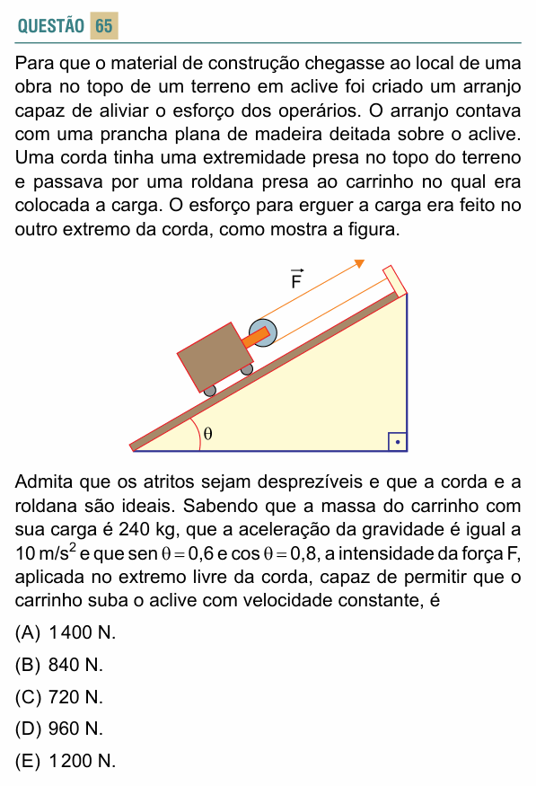Enunciado da questão 65 de Física do FACISB 2021