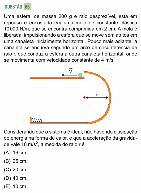Enunciado da questão 66 de Física do FACISB 2021