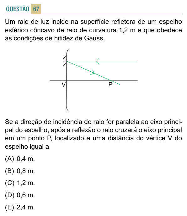 Enunciado da questão 67 de Física do FACISB 2022