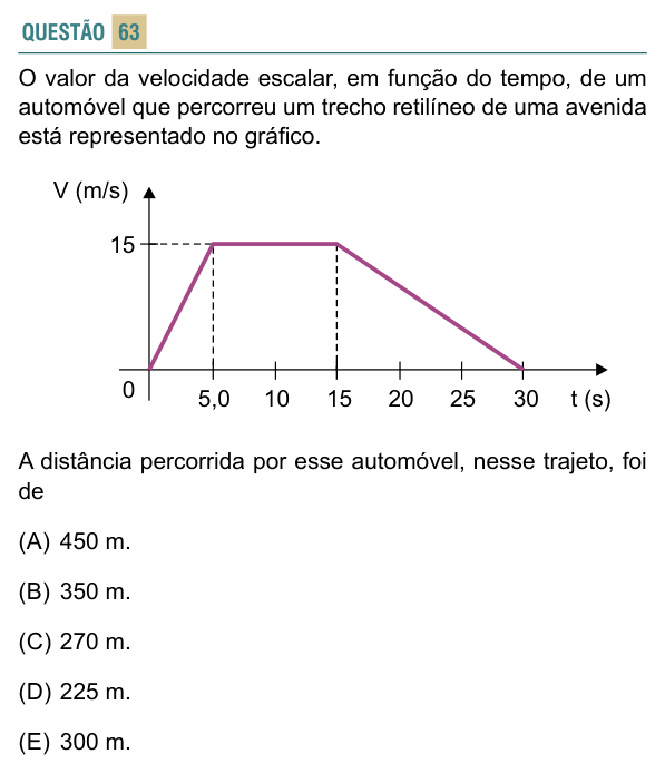 Enunciado da questão 63 de Física do FACISB 2023
