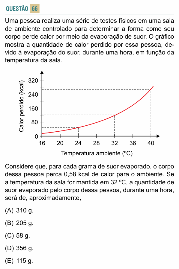 Enunciado da questão 66 de Física do FACISB 2024