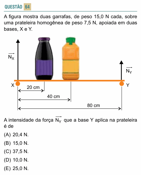 Enunciado da questão 64 de Física do FACISB 2025