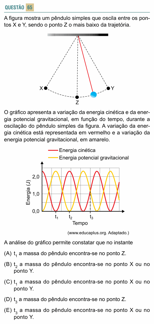 Enunciado da questão 65 de Física do FACISB 2025