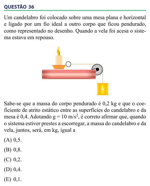 Enunciado da questão 36 de Física do FAMECA 2014