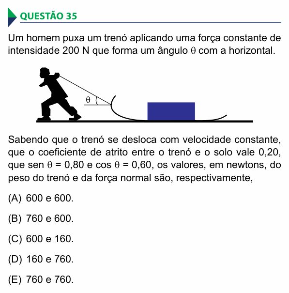 Enunciado da questão 35 de Física do FAMECA 2015