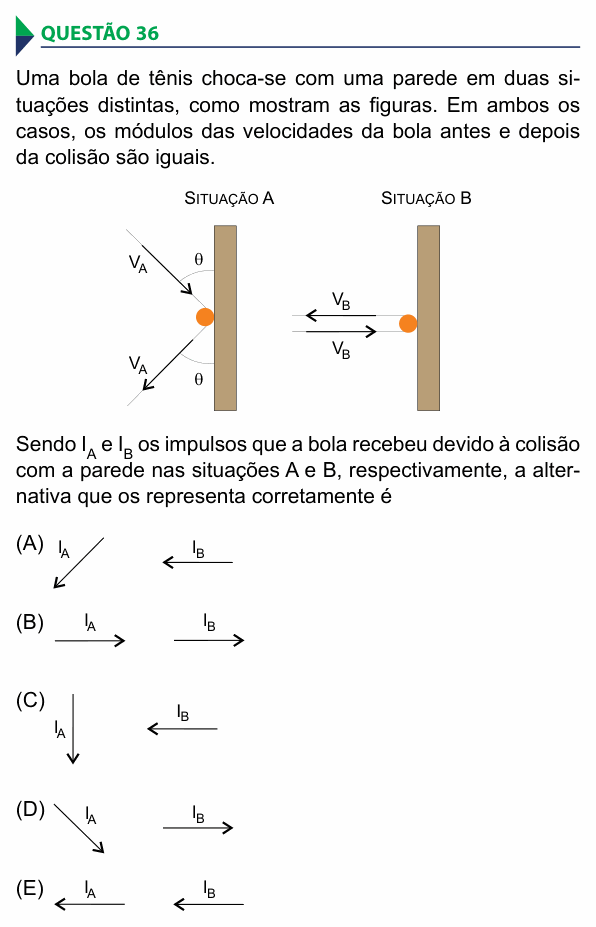 Enunciado da questão 36 de Física do FAMECA 2015