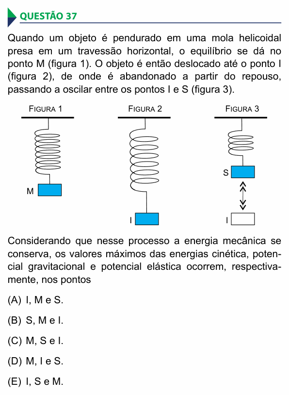 Enunciado da questão 37 de Física do FAMECA 2015