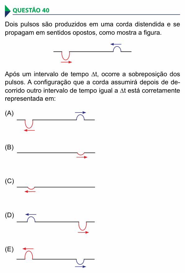 Enunciado da questão 40 de Física do FAMECA 2015