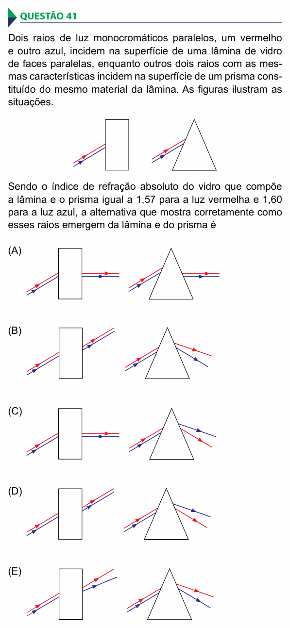Enunciado da questão 41 de Física do FAMECA 2015