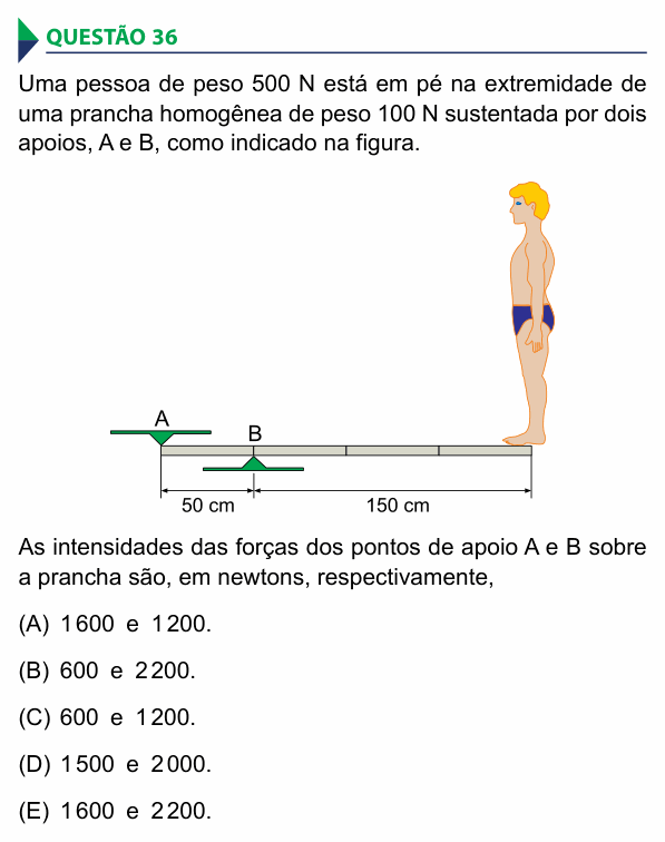 Enunciado da questão 36 de Física do FAMECA 2016