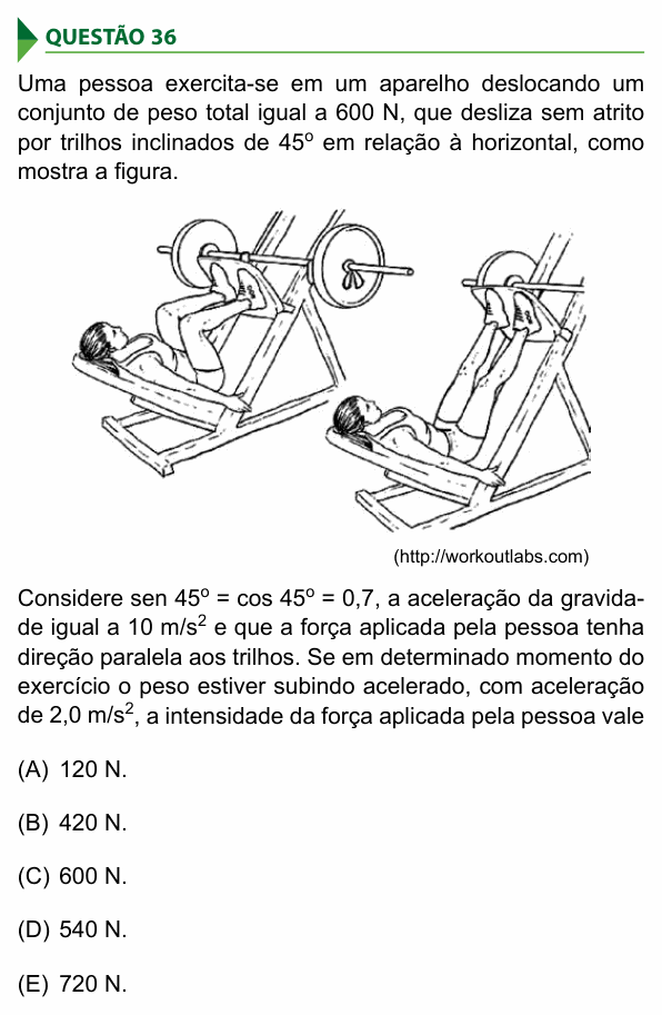 Enunciado da questão 36 de Física do FAMECA 2017