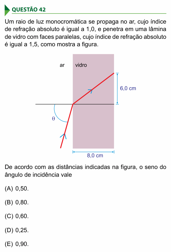 Enunciado da questão 42 de Física do FAMECA 2018