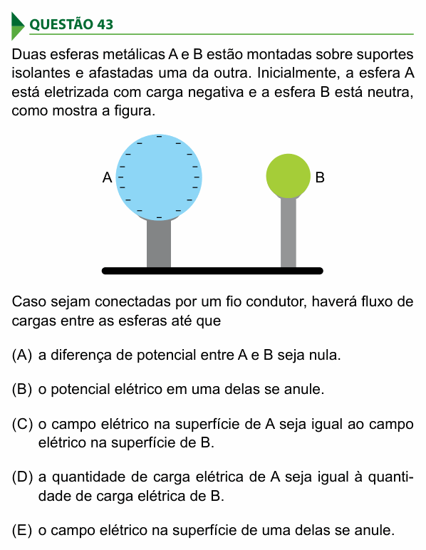 Enunciado da questão 43 de Física do FAMECA 2018