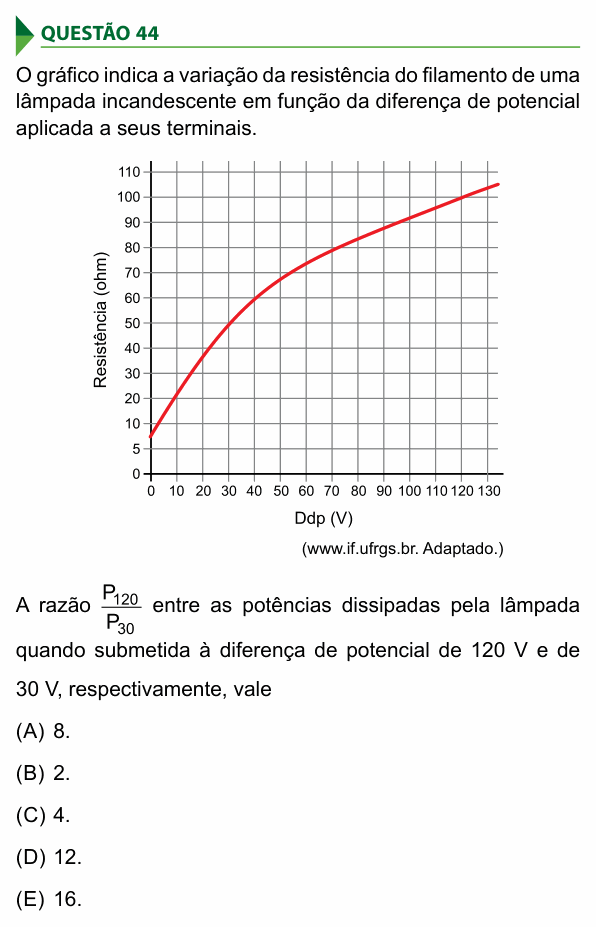 Enunciado da questão 44 de Física do FAMECA 2018