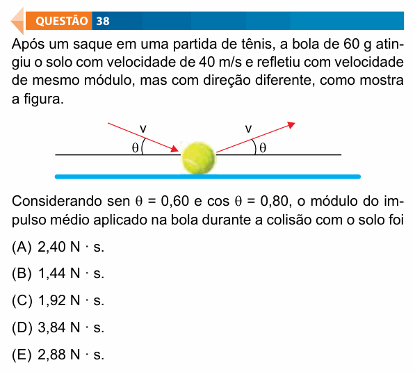 Enunciado da questão 38 de Física do FAMECA 2019
