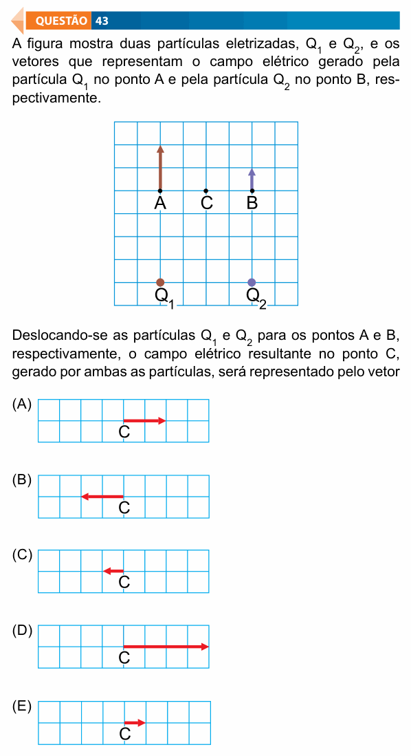 Enunciado da questão 43 de Física do FAMECA 2019