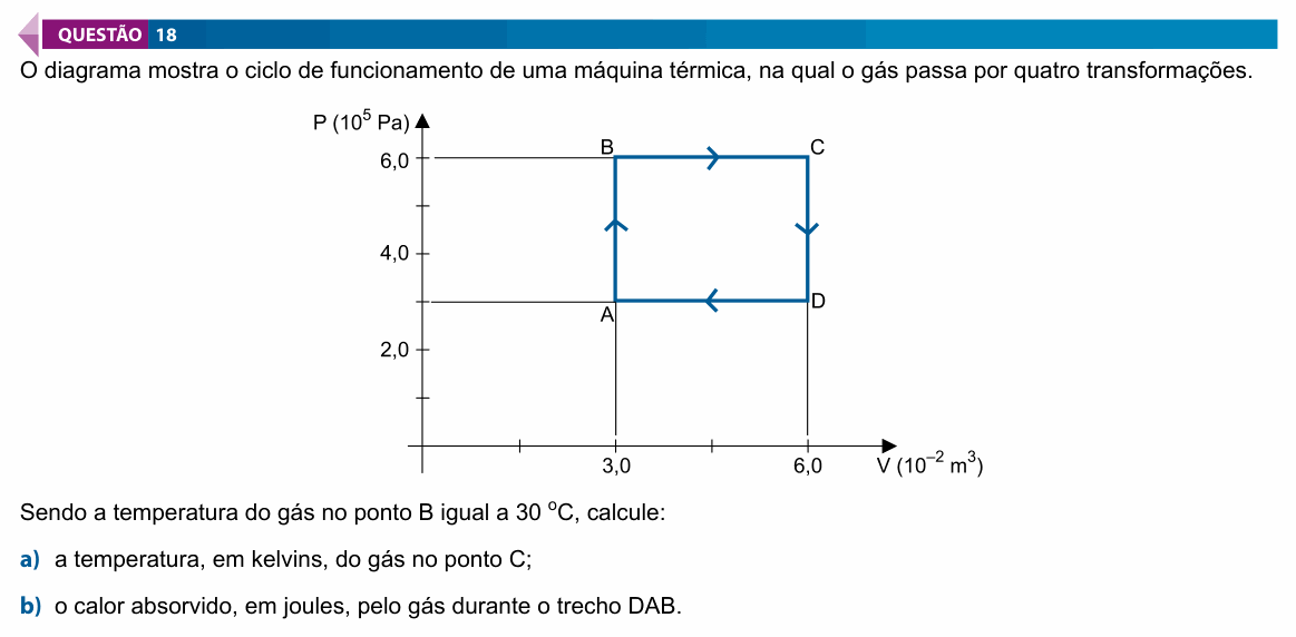Enunciado da questão 18 de Física do FAMECA 2020 (2º dia)
