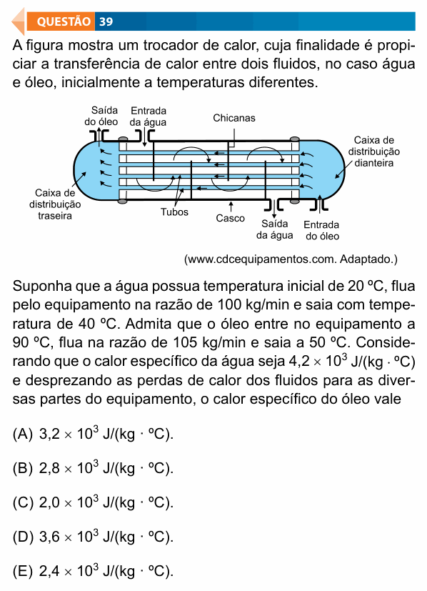 Enunciado da questão 39 de Física do FAMECA 2020