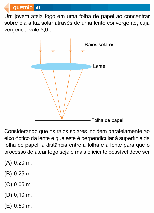 Enunciado da questão 41 de Física do FAMECA 2020