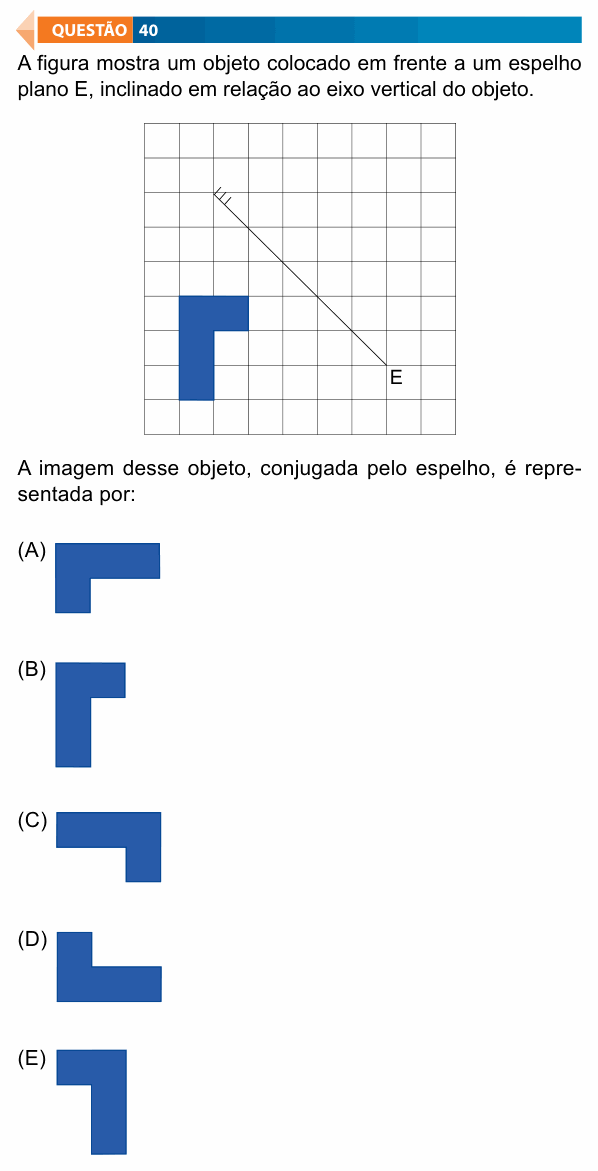 Enunciado da questão 40 de Física do FAMECA 2021
