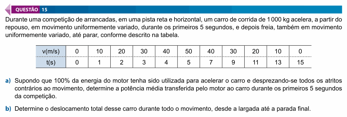 Enunciado da questão 15 de Física do FAMECA 2022 (2º dia)