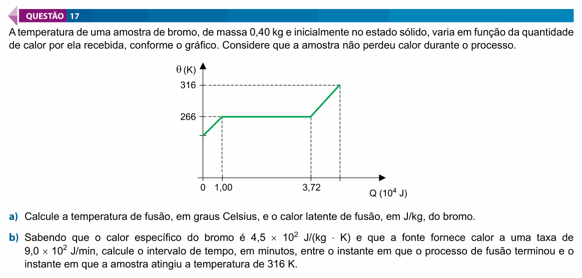 Enunciado da questão 17 de Física do FAMECA 2023 (2º dia)