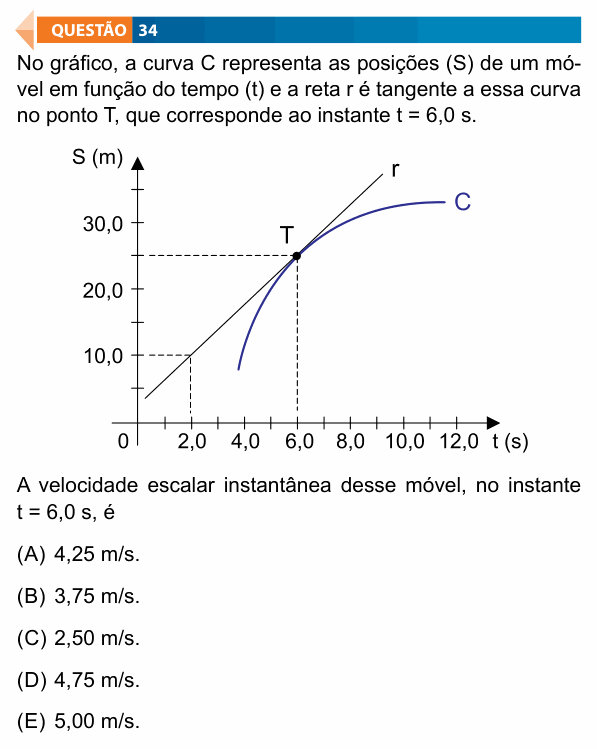 Enunciado da questão 34 de Física do FAMECA 2023