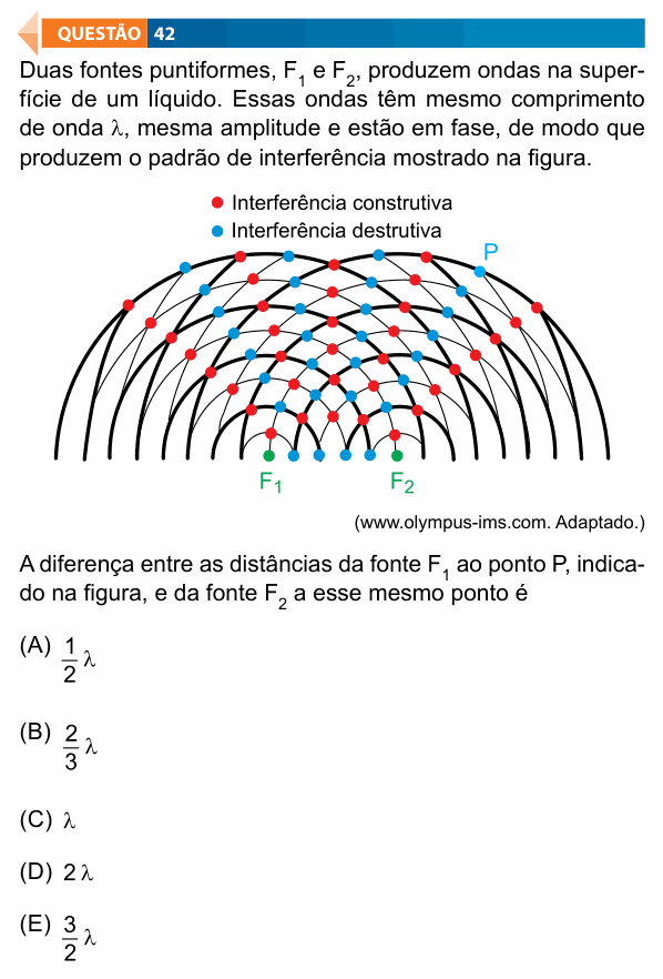 Enunciado da questão 42 de Física do FAMECA 2023
