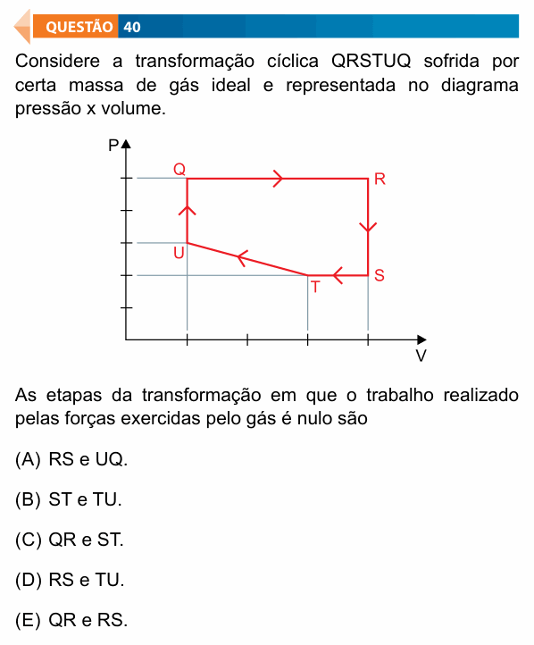 Enunciado da questão 40 de Física do FAMECA 2024
