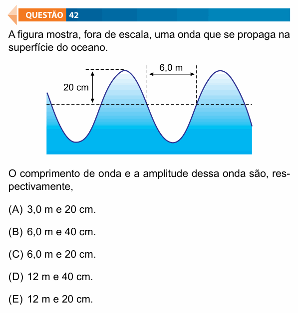Enunciado da questão 42 de Física do FAMECA 2024