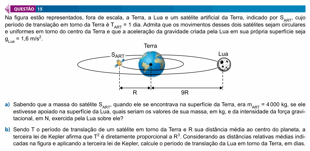 Enunciado da questão 15 de Física do FAMECA 2025 (2º dia)