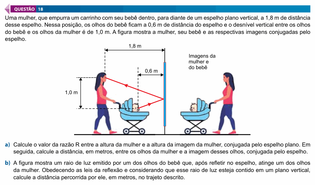 Enunciado da questão 18 de Física do FAMECA 2025 (2º dia)