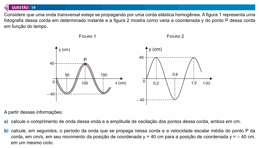 Enunciado da questão 19 de Física do FAMECA 2025 (2º dia)