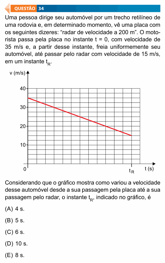 Enunciado da questão 34 de Física do FAMECA 2025