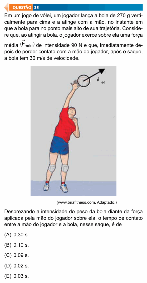 Enunciado da questão 35 de Física do FAMECA 2025