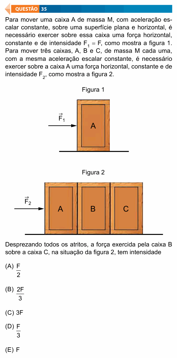 Enunciado da questão 35 de Física do FAMECA 2026