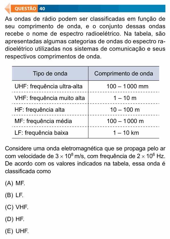 Enunciado da questão 40 de Física do FAMECA 2026