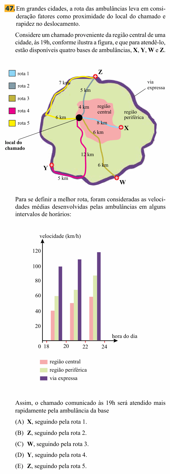Enunciado da questão 47 de Física do Santa Marcelina 2012 (2º semestre)
