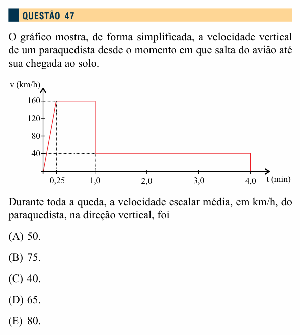 Enunciado da questão 47 de Física do Santa Marcelina 2014 (2º semestre)