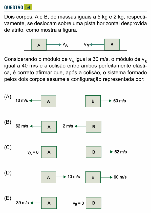 Enunciado da questão 54 de Física do Santa Marcelina 2016 (2º semestre)