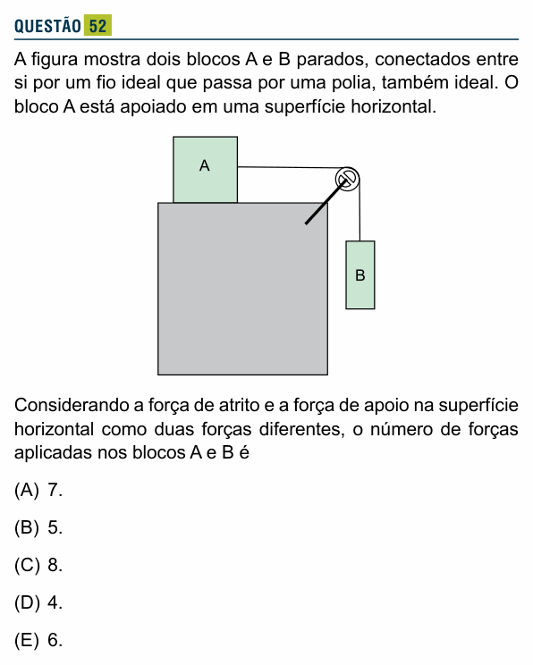 Enunciado da questão 52 de Física do Santa Marcelina 2017