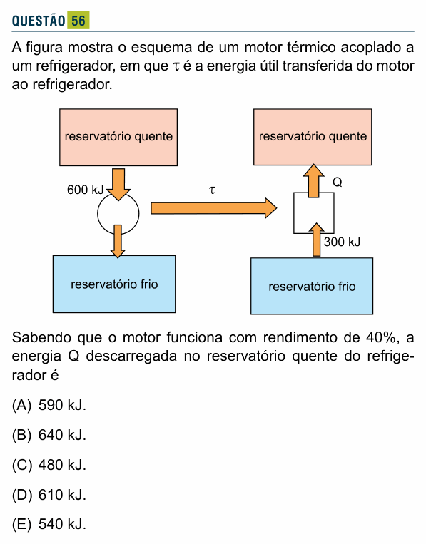 Enunciado da questão 56 de Física do Santa Marcelina 2017