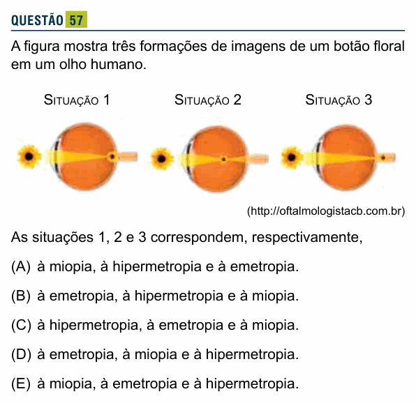 Enunciado da questão 57 de Física do Santa Marcelina 2017